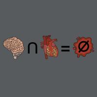 Incompatibility