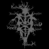 Arbre des sephiroth