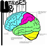 brain service