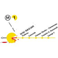 Massacre sur la ligne 1