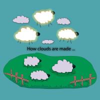 How clouds are made ! 