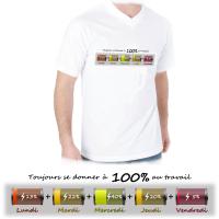 parfois c'est 27% le mardi ;)