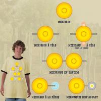 Mexicains vus d'en haut