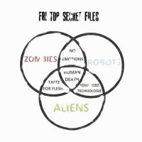 FBI True