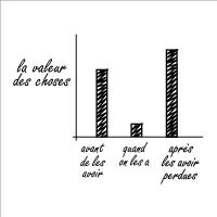 Notre point commun !!
