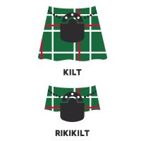 Rikikilt