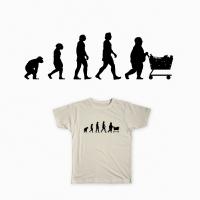 la théorie de la consommation