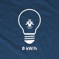 Zéro kW/h