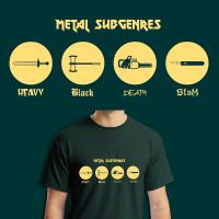 Metal subgenres