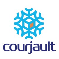 courjault