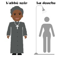 la baignoire et la douche