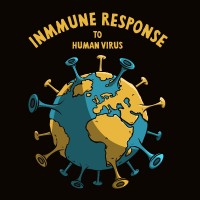 Human virus