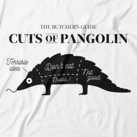 Cuts of pangolin